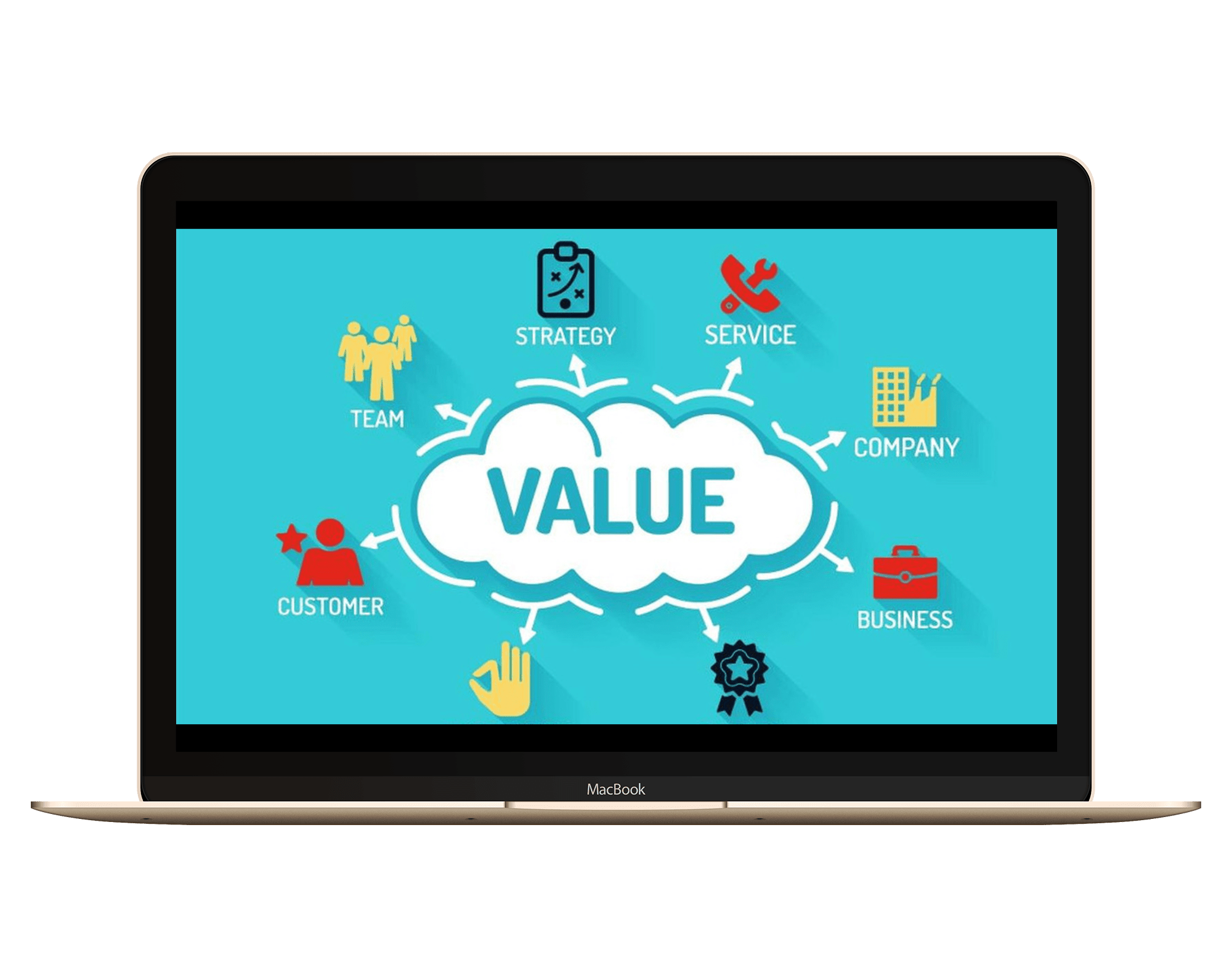 Menciptakan_Nilai_dan_Menangkap_Kembali_Nilai_dari_Pelanggan